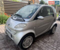 Сірий Смарт Fortwo, об'ємом двигуна 0.8 л та пробігом 224 тис. км за 2999 $, фото 1 на Automoto.ua