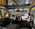 Сірий Смарт Fortwo, об'ємом двигуна 0.6 л та пробігом 152 тис. км за 3300 $, фото 11 на Automoto.ua