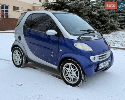 Серый Смарт Форту, объемом двигателя 0.6 л и пробегом 174 тыс. км за 2599 $, фото 23 на Automoto.ua