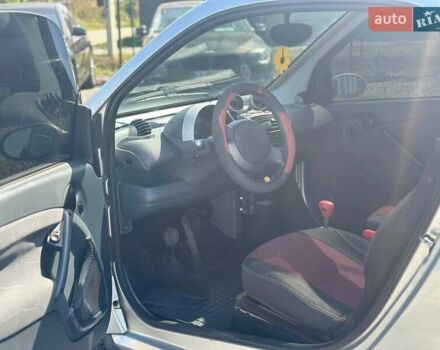 Сірий Смарт Fortwo, об'ємом двигуна 0.6 л та пробігом 100 тис. км за 2800 $, фото 5 на Automoto.ua