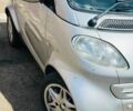 Сірий Смарт Fortwo, об'ємом двигуна 0.6 л та пробігом 149 тис. км за 3300 $, фото 1 на Automoto.ua