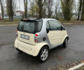 Серый Смарт Форту, объемом двигателя 0.6 л и пробегом 195 тыс. км за 3300 $, фото 3 на Automoto.ua