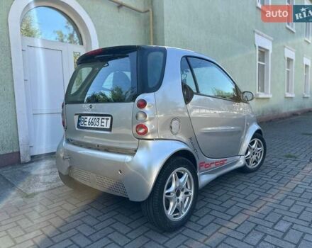 Сірий Смарт Fortwo, об'ємом двигуна 0.6 л та пробігом 213 тис. км за 3499 $, фото 2 на Automoto.ua