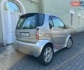 Сірий Смарт Fortwo, об'ємом двигуна 0.6 л та пробігом 213 тис. км за 3499 $, фото 2 на Automoto.ua