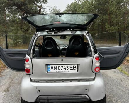 Серый Смарт Форту, объемом двигателя 0.6 л и пробегом 139 тыс. км за 3000 $, фото 12 на Automoto.ua