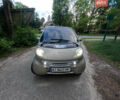 Сірий Смарт Fortwo, об'ємом двигуна 0.6 л та пробігом 159 тис. км за 3300 $, фото 1 на Automoto.ua