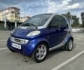 Сірий Смарт Fortwo, об'ємом двигуна 0.6 л та пробігом 135 тис. км за 2900 $, фото 1 на Automoto.ua