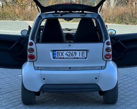 Смарт Форту 2001 в Хмельницком на Automoto.ua Серый Смарт Форту, объемом двигателя 0.6 л и пробегом 200 тыс. км за 3300 $, фото 6 на Automoto.ua