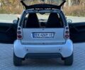 Смарт Форту 2001 в Хмельницком на Automoto.ua Серый Смарт Форту, объемом двигателя 0.6 л и пробегом 200 тыс. км за 3300 $, фото 6 на Automoto.ua