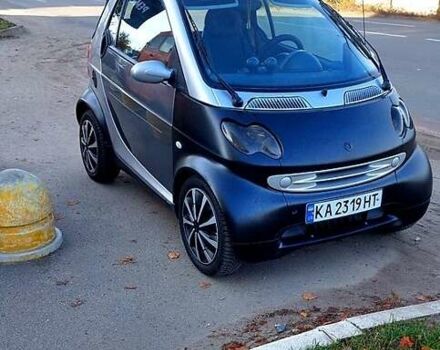 Серый Смарт Форту, объемом двигателя 0.6 л и пробегом 178 тыс. км за 2700 $, фото 9 на Automoto.ua