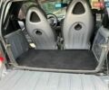 Сірий Смарт Fortwo, об'ємом двигуна 0.6 л та пробігом 132 тис. км за 2050 $, фото 17 на Automoto.ua