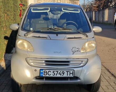 Серый Смарт Форту, объемом двигателя 0.6 л и пробегом 158 тыс. км за 2350 $, фото 28 на Automoto.ua