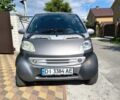 Сірий Смарт Fortwo, об'ємом двигуна 0.6 л та пробігом 227 тис. км за 2400 $, фото 1 на Automoto.ua