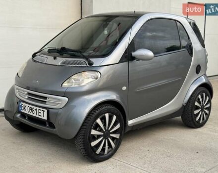 Серый Смарт Форту, объемом двигателя 0.8 л и пробегом 270 тыс. км за 2700 $, фото 20 на Automoto.ua