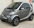 Серый Смарт Форту, объемом двигателя 0.8 л и пробегом 270 тыс. км за 2700 $, фото 20 на Automoto.ua