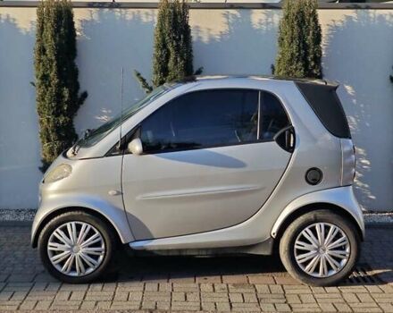 Серый Смарт Форту, объемом двигателя 0.6 л и пробегом 158 тыс. км за 2350 $, фото 15 на Automoto.ua