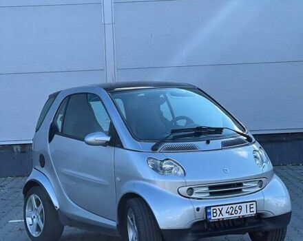 Смарт Форту 2001 в Хмельницком на Automoto.ua Серый Смарт Форту, объемом двигателя 0.6 л и пробегом 200 тыс. км за 3300 $, фото 3 на Automoto.ua
