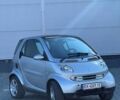 Смарт Форту 2001 в Хмельницком на Automoto.ua Серый Смарт Форту, объемом двигателя 0.6 л и пробегом 200 тыс. км за 3300 $, фото 3 на Automoto.ua