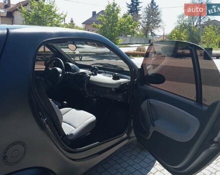 Сірий Смарт Fortwo, об'ємом двигуна 0.6 л та пробігом 246 тис. км за 2900 $, фото 5 на Automoto.ua