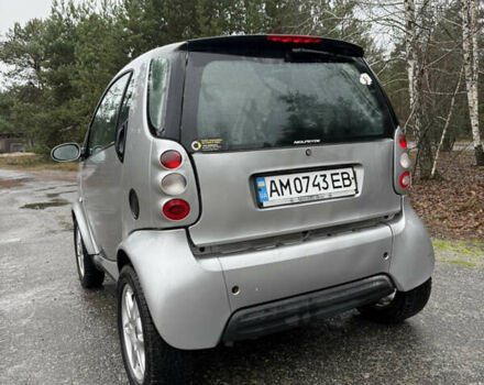 Серый Смарт Форту, объемом двигателя 0.6 л и пробегом 139 тыс. км за 3000 $, фото 8 на Automoto.ua