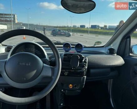 Сірий Смарт Fortwo, об'ємом двигуна 0.6 л та пробігом 200 тис. км за 2600 $, фото 10 на Automoto.ua