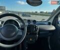 Сірий Смарт Fortwo, об'ємом двигуна 0.6 л та пробігом 200 тис. км за 2600 $, фото 10 на Automoto.ua