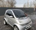 Сірий Смарт Fortwo, об'ємом двигуна 0.6 л та пробігом 240 тис. км за 3300 $, фото 1 на Automoto.ua