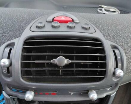 Сірий Смарт Fortwo, об'ємом двигуна 0.6 л та пробігом 149 тис. км за 3600 $, фото 14 на Automoto.ua