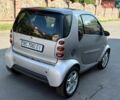 Сірий Смарт Fortwo, об'ємом двигуна 0.6 л та пробігом 170 тис. км за 2777 $, фото 3 на Automoto.ua