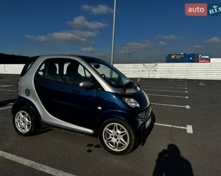 Сірий Смарт Fortwo, об'ємом двигуна 0.6 л та пробігом 200 тис. км за 2600 $, фото 5 на Automoto.ua