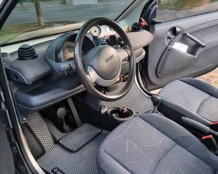 Сірий Смарт Fortwo, об'ємом двигуна 0.6 л та пробігом 181 тис. км за 3600 $, фото 8 на Automoto.ua