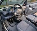Сірий Смарт Fortwo, об'ємом двигуна 0.6 л та пробігом 181 тис. км за 3600 $, фото 8 на Automoto.ua