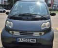 Серый Смарт Форту, объемом двигателя 0.6 л и пробегом 205 тыс. км за 3200 $, фото 6 на Automoto.ua