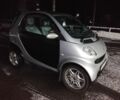 Серый Смарт Форту, объемом двигателя 0.6 л и пробегом 1 тыс. км за 3250 $, фото 1 на Automoto.ua