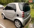 Сірий Смарт Fortwo, об'ємом двигуна 0.6 л та пробігом 226 тис. км за 2499 $, фото 1 на Automoto.ua