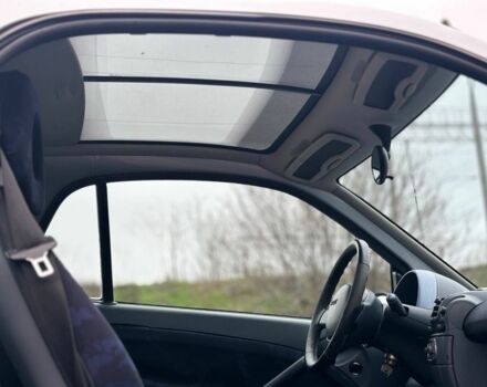 Серый Смарт Форту, объемом двигателя 0.8 л и пробегом 150 тыс. км за 2750 $, фото 9 на Automoto.ua