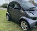 Серый Смарт Форту, объемом двигателя 0.7 л и пробегом 147 тыс. км за 3700 $, фото 1 на Automoto.ua