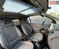 Сірий Смарт Fortwo, об'ємом двигуна 0.6 л та пробігом 210 тис. км за 2800 $, фото 6 на Automoto.ua