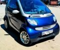 Серый Смарт Форту, объемом двигателя 0.6 л и пробегом 151 тыс. км за 3200 $, фото 1 на Automoto.ua