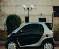Сірий Смарт Fortwo, об'ємом двигуна 0.6 л та пробігом 145 тис. км за 3500 $, фото 5 на Automoto.ua