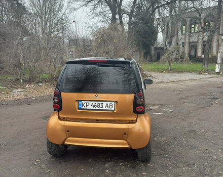 Серый Смарт Форту, объемом двигателя 0.6 л и пробегом 206 тыс. км за 3200 $, фото 8 на Automoto.ua