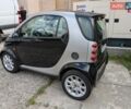 Серый Смарт Форту, объемом двигателя 0.6 л и пробегом 147 тыс. км за 2800 $, фото 2 на Automoto.ua