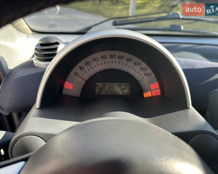 Сірий Смарт Fortwo, об'ємом двигуна 0.6 л та пробігом 177 тис. км за 3100 $, фото 12 на Automoto.ua