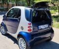 Сірий Смарт Fortwo, об'ємом двигуна 0.6 л та пробігом 151 тис. км за 3200 $, фото 3 на Automoto.ua