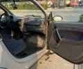 Сірий Смарт Fortwo, об'ємом двигуна 0.6 л та пробігом 135 тис. км за 2899 $, фото 6 на Automoto.ua