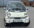 Сірий Смарт Fortwo, об'ємом двигуна 0.8 л та пробігом 247 тис. км за 2999 $, фото 1 на Automoto.ua