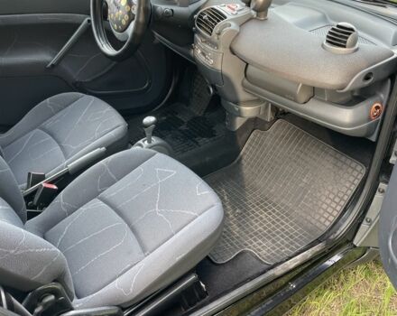 Сірий Смарт Fortwo, об'ємом двигуна 0.7 л та пробігом 147 тис. км за 3700 $, фото 11 на Automoto.ua