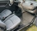 Сірий Смарт Fortwo, об'ємом двигуна 0.7 л та пробігом 147 тис. км за 3700 $, фото 11 на Automoto.ua