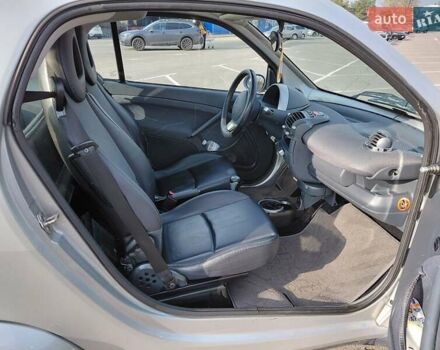 Сірий Смарт Fortwo, об'ємом двигуна 0.6 л та пробігом 149 тис. км за 3600 $, фото 19 на Automoto.ua