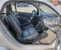 Сірий Смарт Fortwo, об'ємом двигуна 0.6 л та пробігом 149 тис. км за 3600 $, фото 19 на Automoto.ua